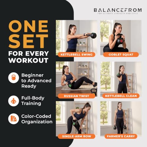 Vinyl Kettlebell Set, 30/45/50/75 Pound Options – Cement-Filled Strength Training Weights with Ergonomic Grip and Color Coding for Full Body Fitness at Home or Gym - view 5