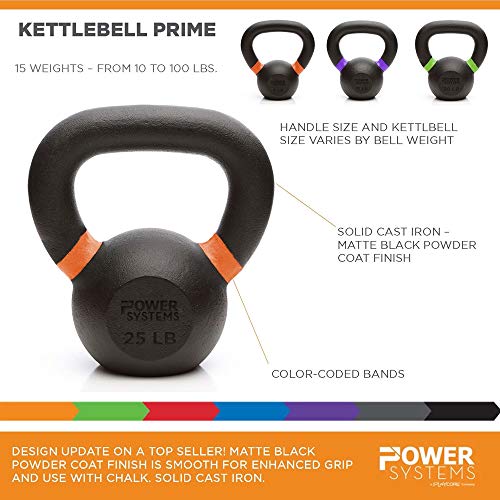 Kettlebell Prime - view 2