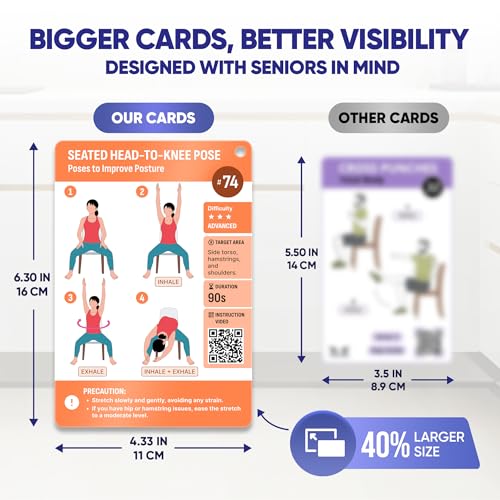 [100+ BIG CARDS] Chair Yoga for Seniors Over 60 - Chair Yoga Cards with Step-by-step Guides Full HD Videos, 28 Days Challenge for 3 Levels, Bonus 4 Rings & Wooden Base, Chair Exercises for Senior - view 2