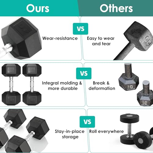 Rubber Coated Cast Iron Hex Dumbbell Set of 2, 30-85lb Free Weights - view 5