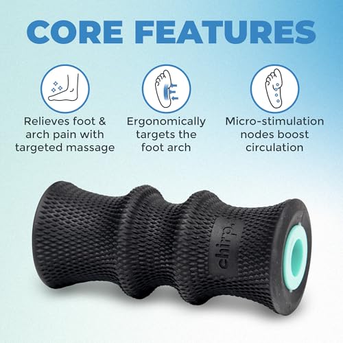 Foam Roller for Foot Massage and Pain Relief, Wheel+ 2" Foot Roller - view 3