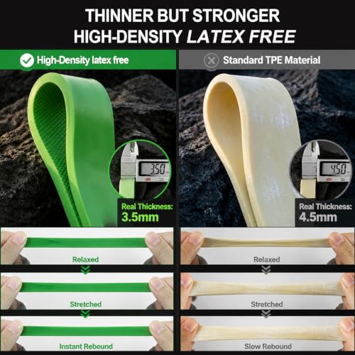 Pull Up Assist Resistance Bands for Home Gym - view 3