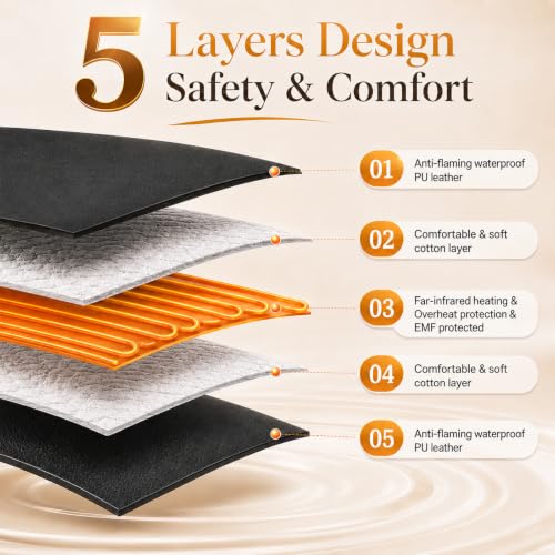 Infrared Sauna Blanket –Low EMF Safe with Support Pillow,Size 6 ft x 2.6 ft,Durable PU Leather Cover Detox & Relaxation at Home Adjustable Timer,5 Pcs Detox Bags,Gifts for Family - view 5
