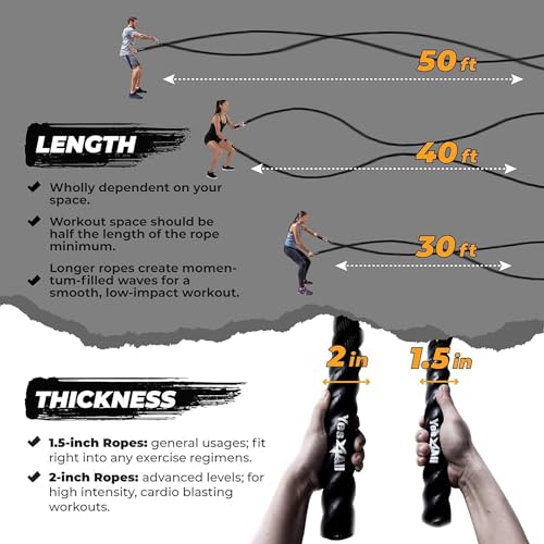 Yes4All 1.5/2 Inch Battle Ropes with Extra Protective Sleeve, Workout Ropes for Cross-Training Home Gym & Fitness Exercises, Strength Training - 30,40,50 Feet Lengths Available - view 5