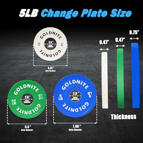 Change Plates Set 1.25LB 2.5LB 5LB Set Fractional Weight Plate Olympic Bumper Plates for Cross Training Steel Insert Strength Training Weight Plates - view 2