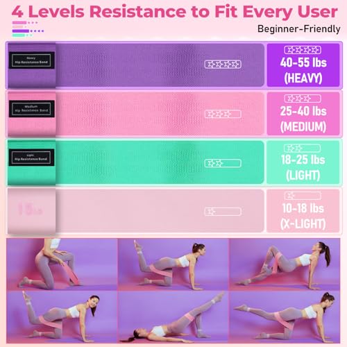 Pilates Kit for Home Workout, All-in-One Yoga Pilates Equipment with 14.5" Pilate Ring and Small Exercise Ball Set, Pilates Essentials for Women at Home - view 5