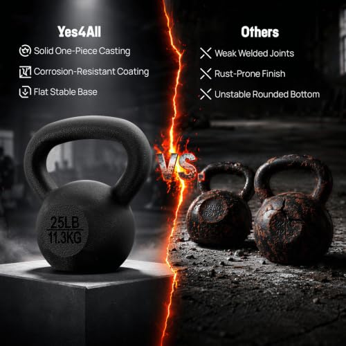 Cast Iron Kettlebell, 5-80 Lb Solid One-Piece Design - view 5