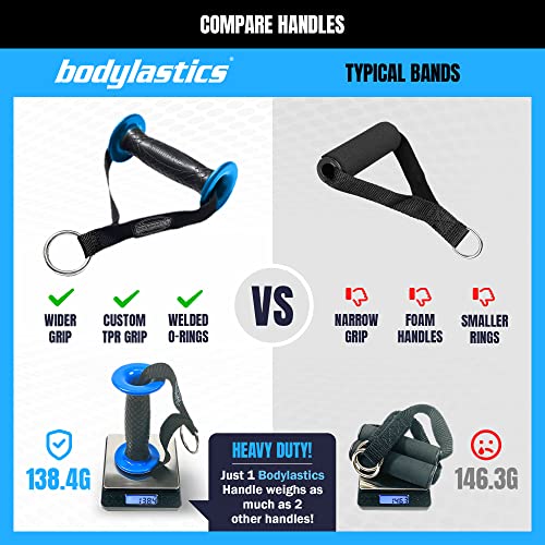 Patented Basic Series Resistance Band Set - Resistance Bands with Snap Reduction Tech, 2 Handles, 2 Ankle Straps, 1 Door Anchor & 1 Carry Bag - view 3