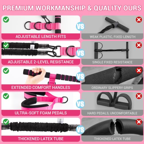 Adjustable Pedal Resistance Band with Handle, Poster, Carry Bag and 2 Tube - view 3