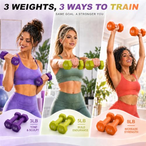 Neoprene Dumbbell Set - Non-Slip Strength Training Weights for Home Gym & Fitness Equipment, Multiple Sizes - view 3