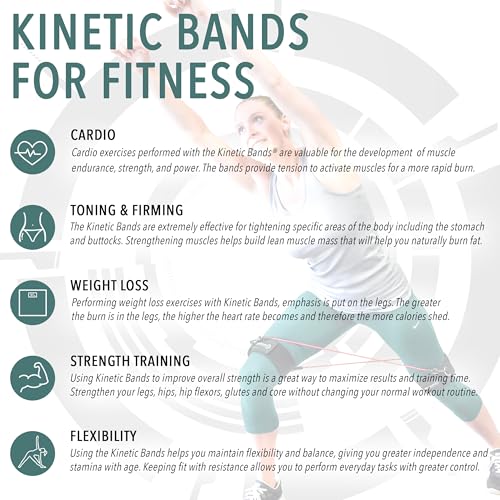 Kinetic Bands - Leg Speed Resistance Bands - Performance/Fitness Training - 4 Resistance Levels, Stretch Strap, Digital Training Series (Red, Orange, Green, Blue - Ages 13 & Over) - view 6