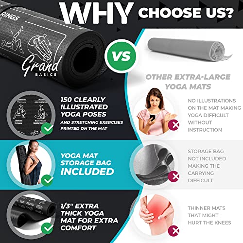 Extra-Large Instructional Yoga Mat with Poses Printed On It - 3X Bigger & 2X Wider than Regular Workout Mats - 150 Illustrated Yoga Poses and Stretches - Wide, Non-Slip, Barefoot Exercise Mat - view 5