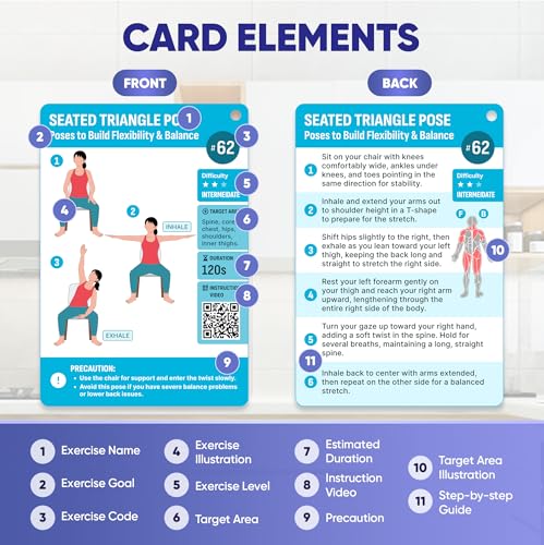 [100+ BIG CARDS] Chair Yoga for Seniors Over 60 - Chair Yoga Cards with Step-by-step Guides Full HD Videos, 28 Days Challenge for 3 Levels, Bonus 4 Rings & Wooden Base, Chair Exercises for Senior - view 4
