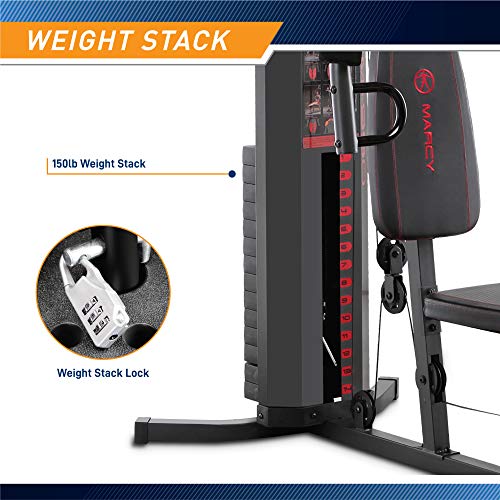 150-lb Multifunctional Home Gym Station for Total Body Training MWM-990 - view 3