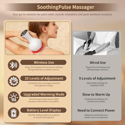 Body Sculpting Machine, Lymphatic Drainage Massager & Anti Cellulite Massage Tool, Helps Reduce Stretch Marks & Cellulite, Pain Relief Devices for Legs, Arms & Belly, Body (White) - view 6