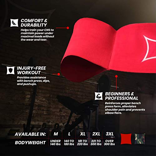 Mark Bell Original Exercise Resistance Band for Men and Women (Level 3) - view 3