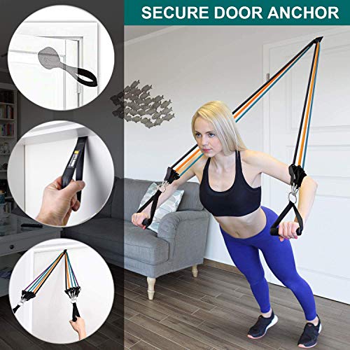 Resistance Bands Door Anchor Attachment, Secure Door Anchor Heavy Duty Door Anchor for Resistance Bands, Door Jamb Anchor for Fitness Workout Band - view 2