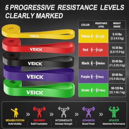 Pull Up Assist Resistance Bands for Home Gym - view 2