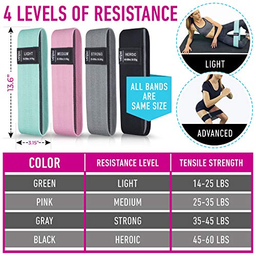 Resistance Bands for Working Out with Workout Bands Guide. 4 Booty Bands for Women Men Fabric Elastic Bands for Exercise Bands Resistance Bands for Legs Bands for Working Out Hip Thigh Glute Bands Set - view 3