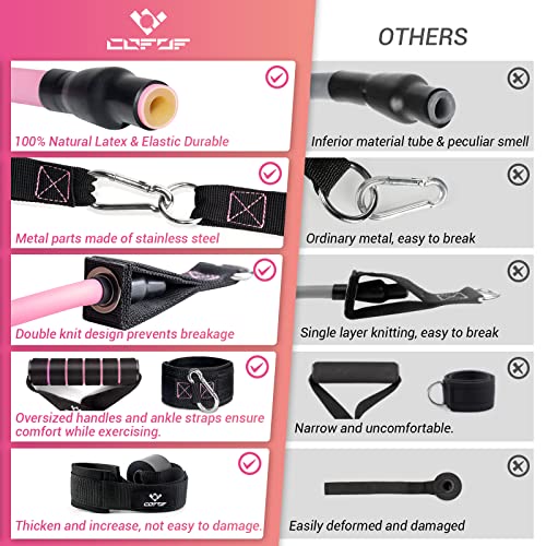 Resistance Bands with Handles for Women, 5 Level Exercise Bands - view 3