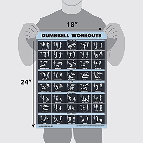 2 Pack Dumbbell Workouts and Barbell Exercise Poster Set - Laminated 2 Chart Set - Dumbbell Exercise Routine & Barbell Workouts [DARK] (LAMINATED, 18” x 24”) - view 2