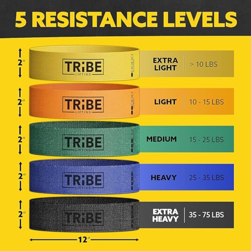 Fabric Resistance Bands for Working Out, 5-Band Set for Legs and Glutes - view 2