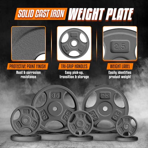 1 Inch Grip Weight Plates, Cast Iron Strength Training - view 3