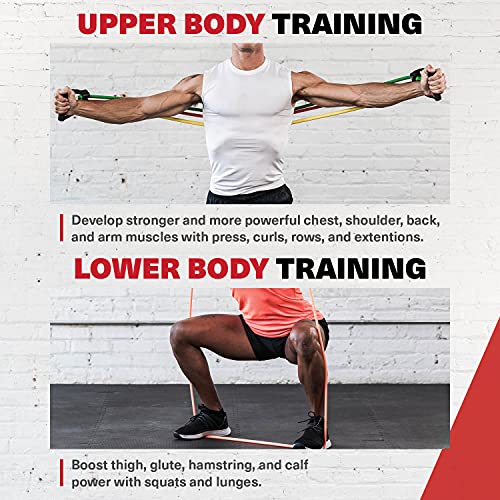 Variable Resistance Trainer Kit with Adjustable Resistance Level Bands for More Workout Options - Includes Triple Grip Handles, Door Anchor, Three 5ft Exercise Tubes and Carry Bag - view 6