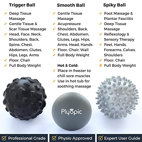 . Massage Ball Set – for Deep Tissue Muscle Massage, Myofascial Release, Trigger Points, Mobility, Plantar Fasciitis - Eliminate Muscle Tension & Tightness in Your Back Neck Foot - view 4