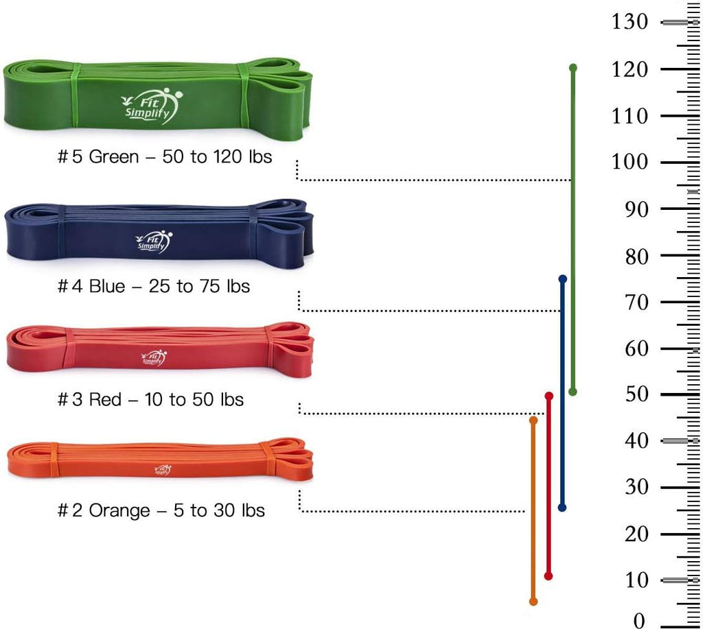 Pull Up Assist Resistance Bands for Fitness, Physical Therapy, Stretching, Mobility and Exercise - view 4