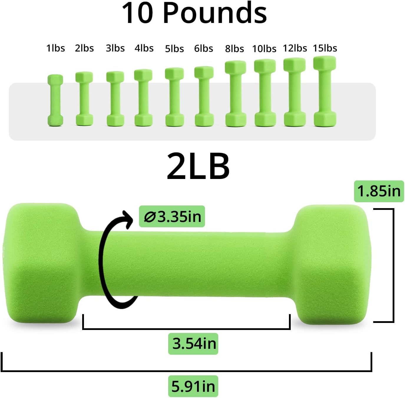 Dumbbells Neoprene with Non Slip Grip weight for Total Body Workout Exercise and Muscle Toning Compatible with of 2 Set,1-15 LB, Anti-Slip, Anti-roll, Hex Shape - view 2