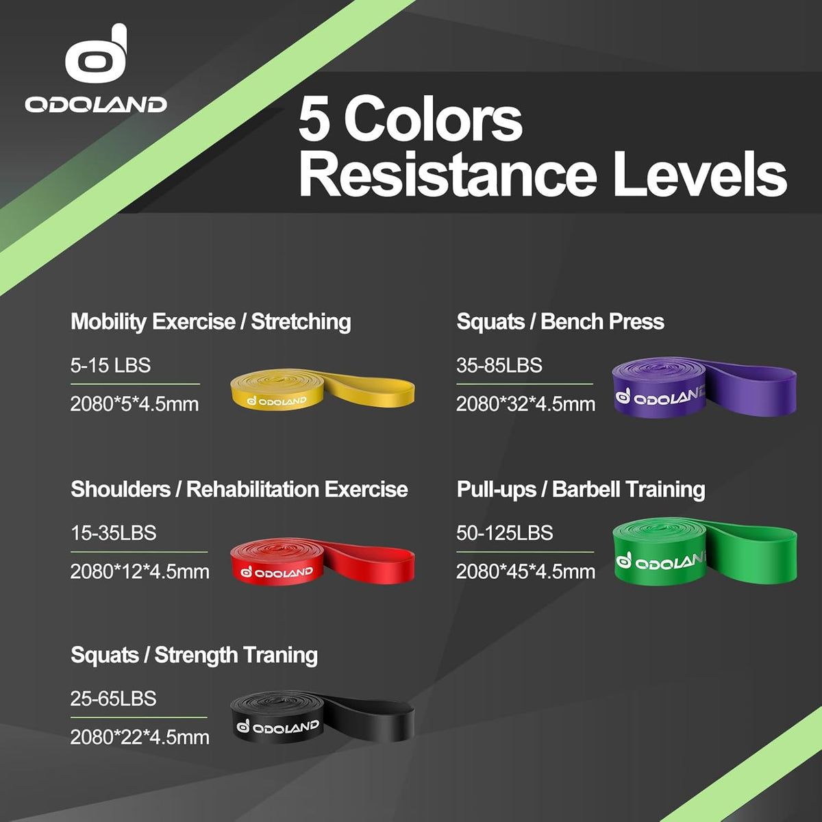 5 packs pull up assist bands, pull up straps, resistance bands with door anchor and handles, stretch mobility, powerlifting and extra durable exercise bands with eguide - view 4
