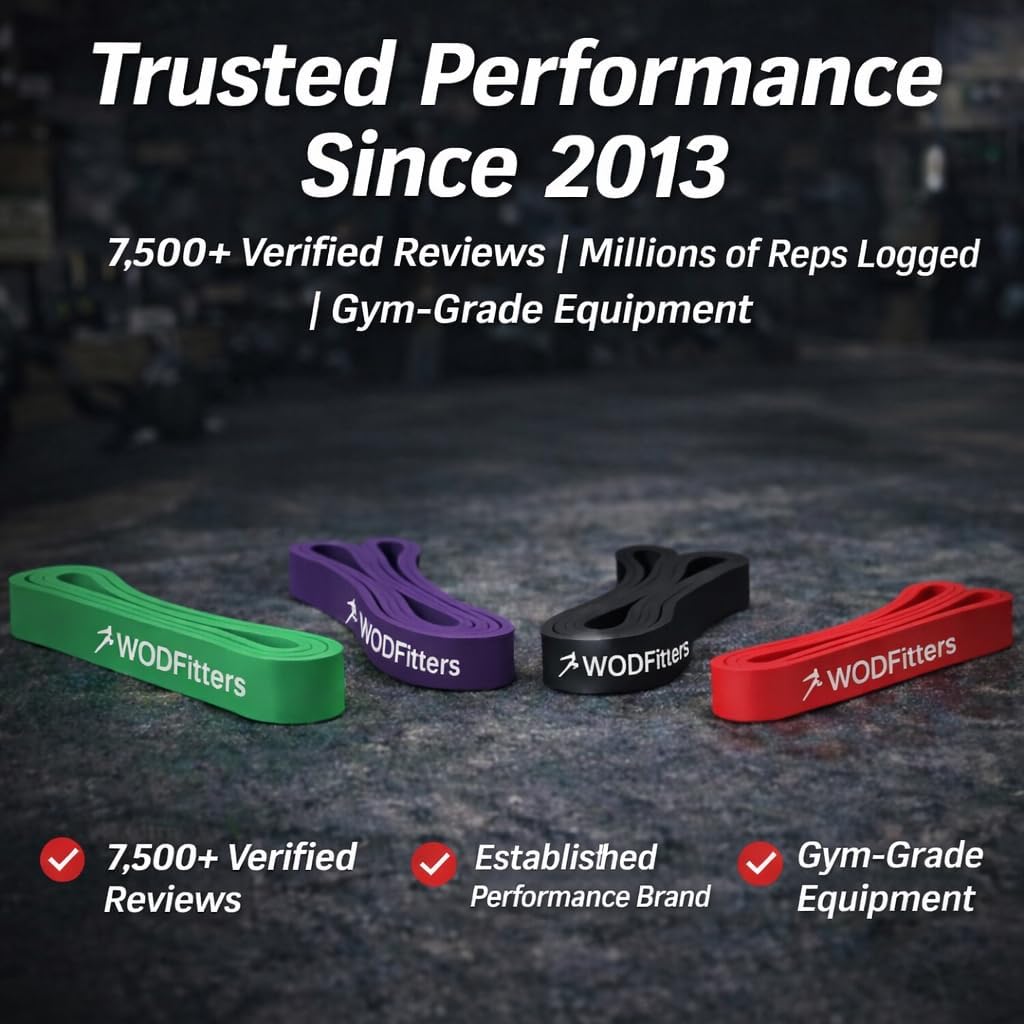 Pro Series Pull-Up Assistance Bands – Premium Resistance Loop Bands for Assisted Pull Ups, Muscle Ups, Strength Training & Mobility – Durable Bands for Functional Fitness - view 7