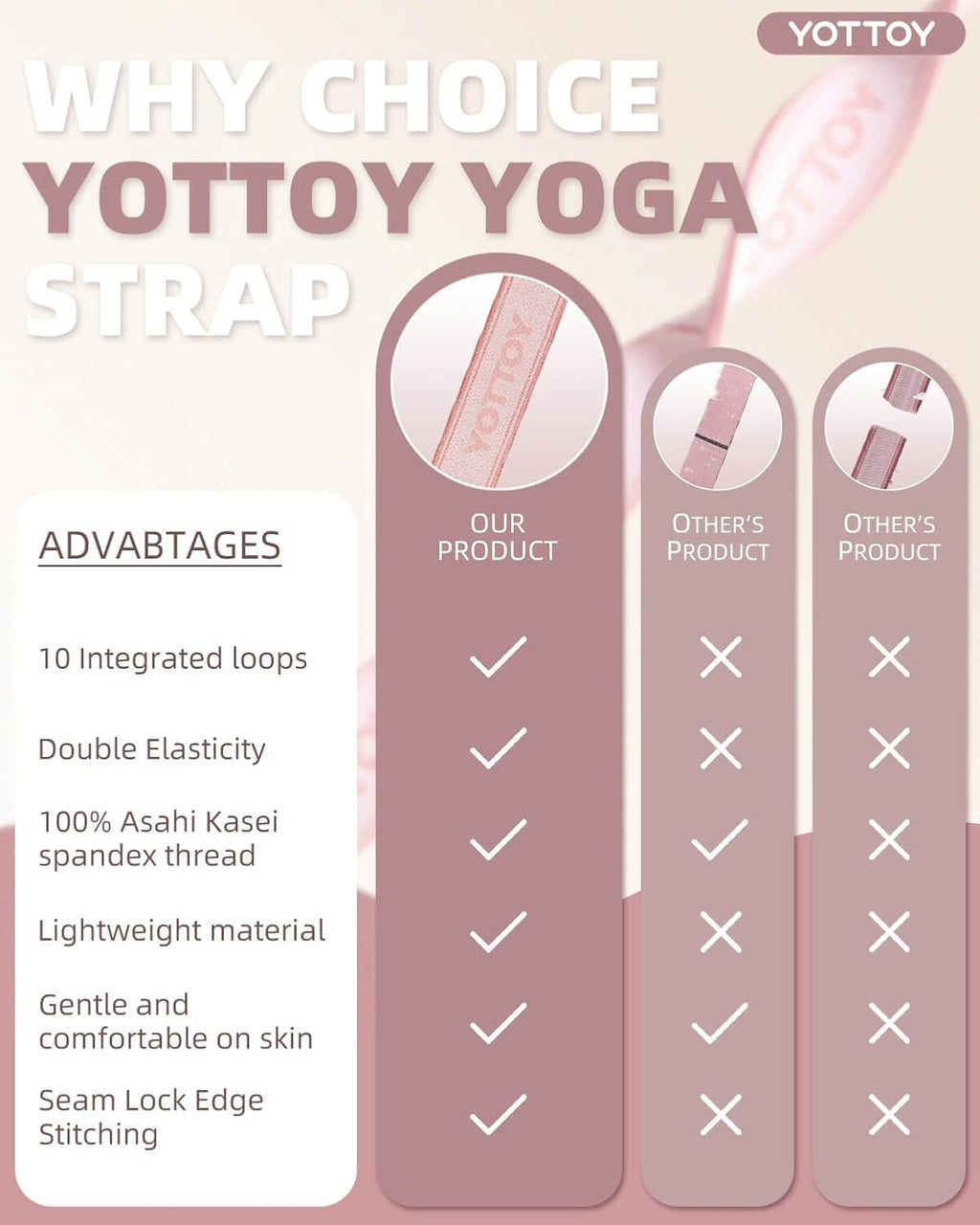 Yoga Strap and Resistance Bands-Exercise Elastic Bands for Working Out Women with 10 Loops-Perfect for Stretching and Physical Therapy - view 4