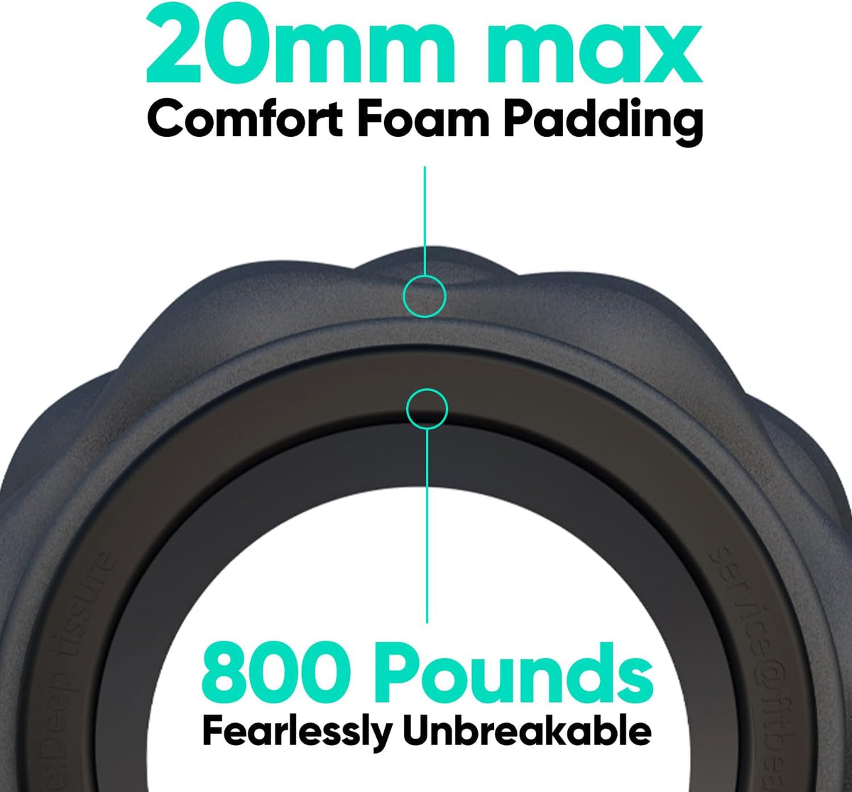Back Roller, Back Wheel Foam Roller - Targeted Muscle Roller for Deep Tissue Massage, Back Stretcher - view 4