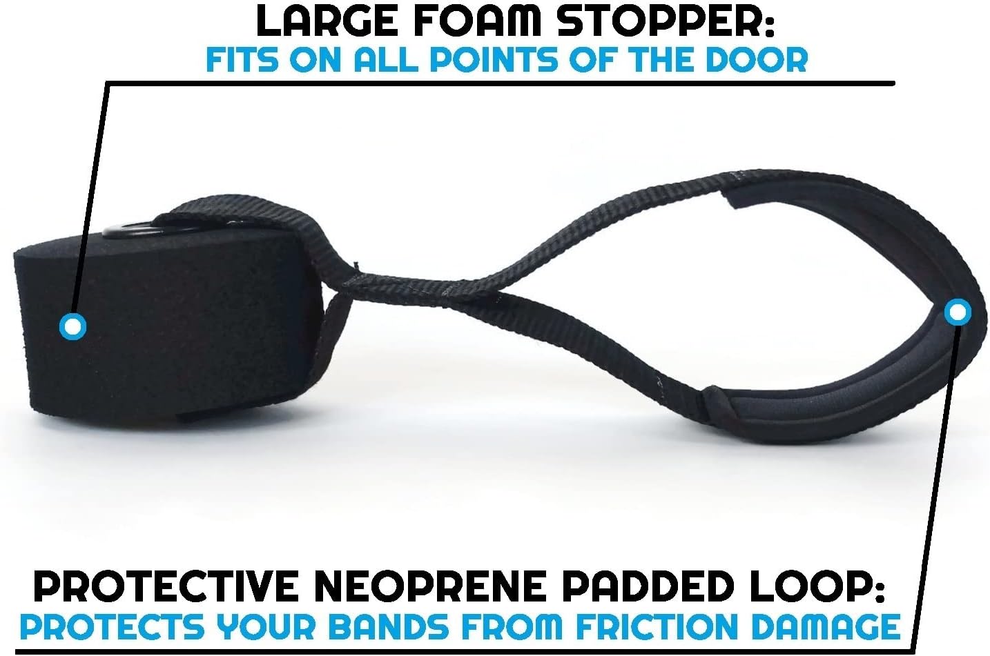 Extra large heavy duty door anchor - great for resistance bands, physical therapy bands, and closed loop bands - view 2
