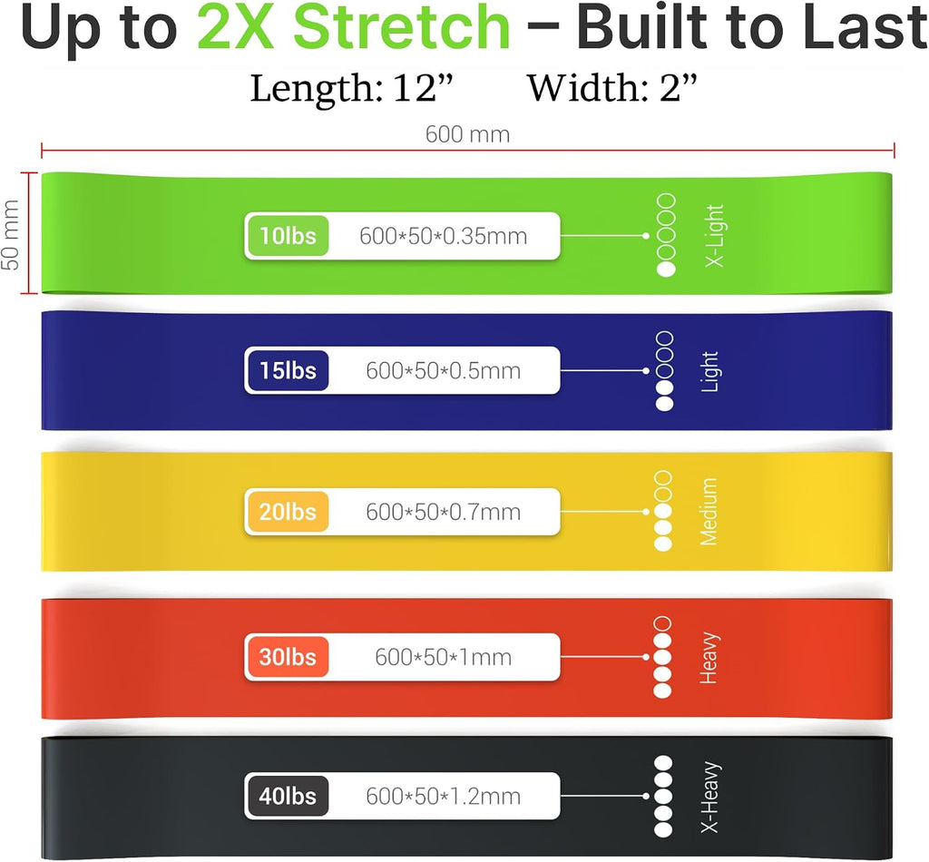 Resistance Bands Set – 5 Levels Loop Exercise Bands for Men & Women, Elastic Workout Bands for Home Gym, Training, Yoga & Fitness, Carry Bag Included - view 4