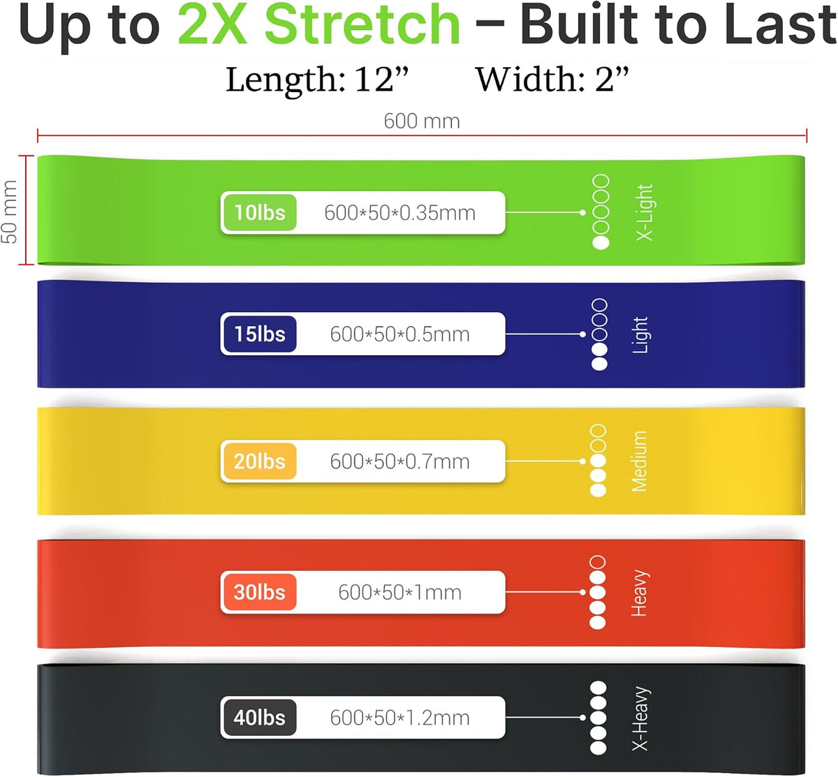 Resistance Bands Set – 5 Levels Loop Exercise Bands for Men & Women, Elastic Workout Bands for Home Gym, Training, Yoga & Fitness, Carry Bag Included - view 4