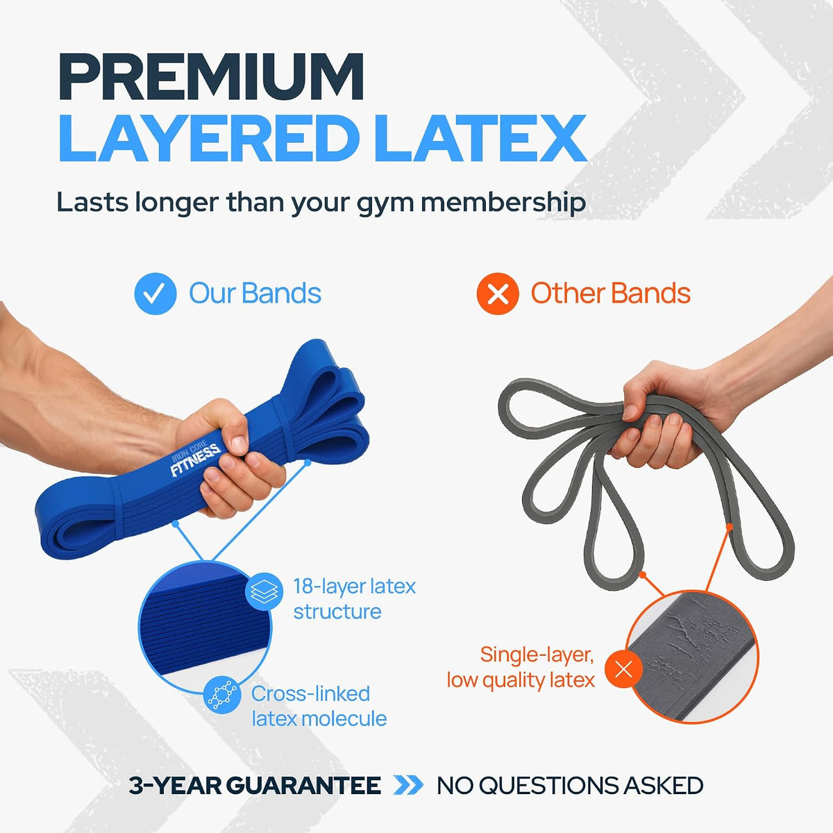 Pull Up Assistance Resistance Bands - Long Loop Power Bands for Men and Women - Strength Power Flexibility Training at Home & Gym - Ebooks & Workout Chart Included - view 4