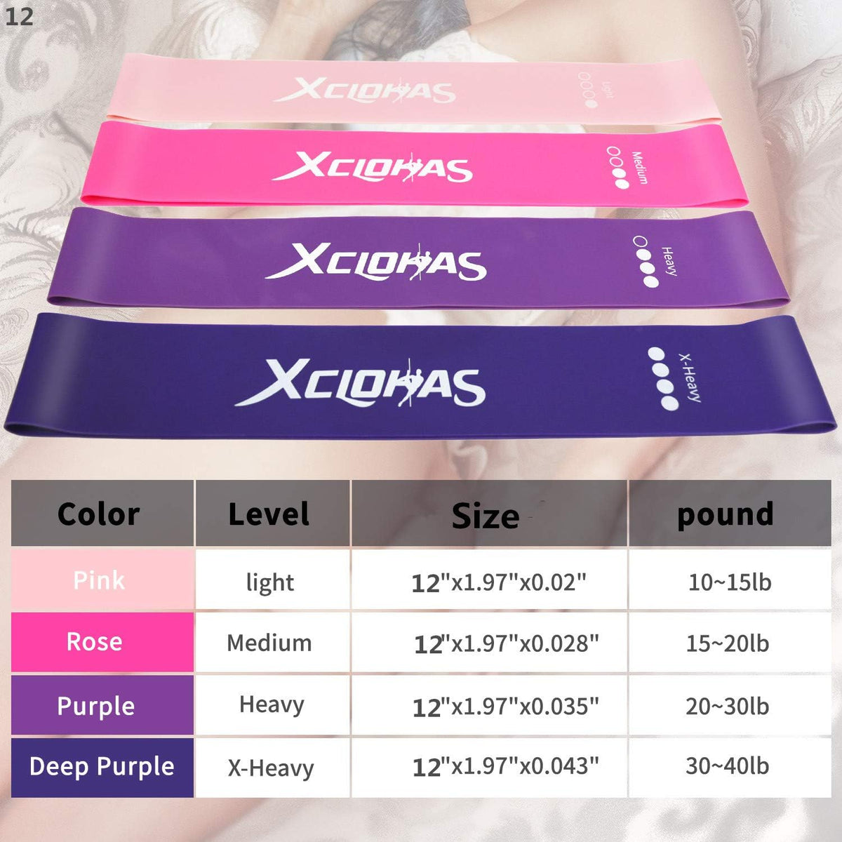 Mini loop resistance bands with user guide and carry bag, exercise bands for legs and butt stretching workout home yoga fitness training equipment 12" x 2" - view 5