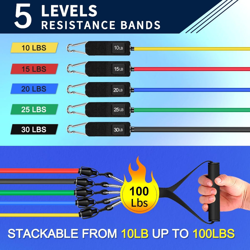 Resistance Bands, Exercise Bands with Handles, Workout Bands for Working Out, Fitness Bands Set for Home Gym Full Body Strength Training, Muscle Tone, Yoga & Stretching - view 2
