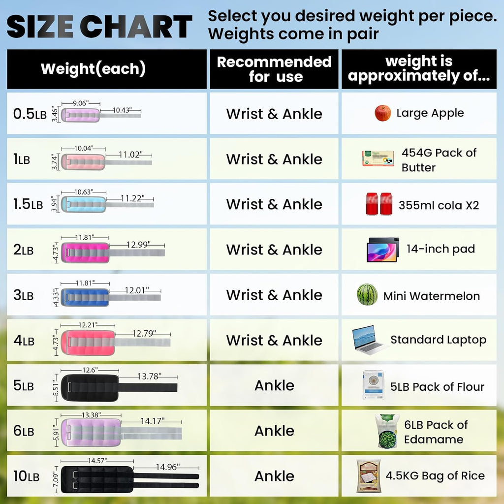 Ankle weights a pair of 1/2/3/4/6/8/10/12/20 lbs wrist leg arm weights for women men with adjustable straps, strength weighted for physical therapy running walking home fitness gym workout weight loss - view 4
