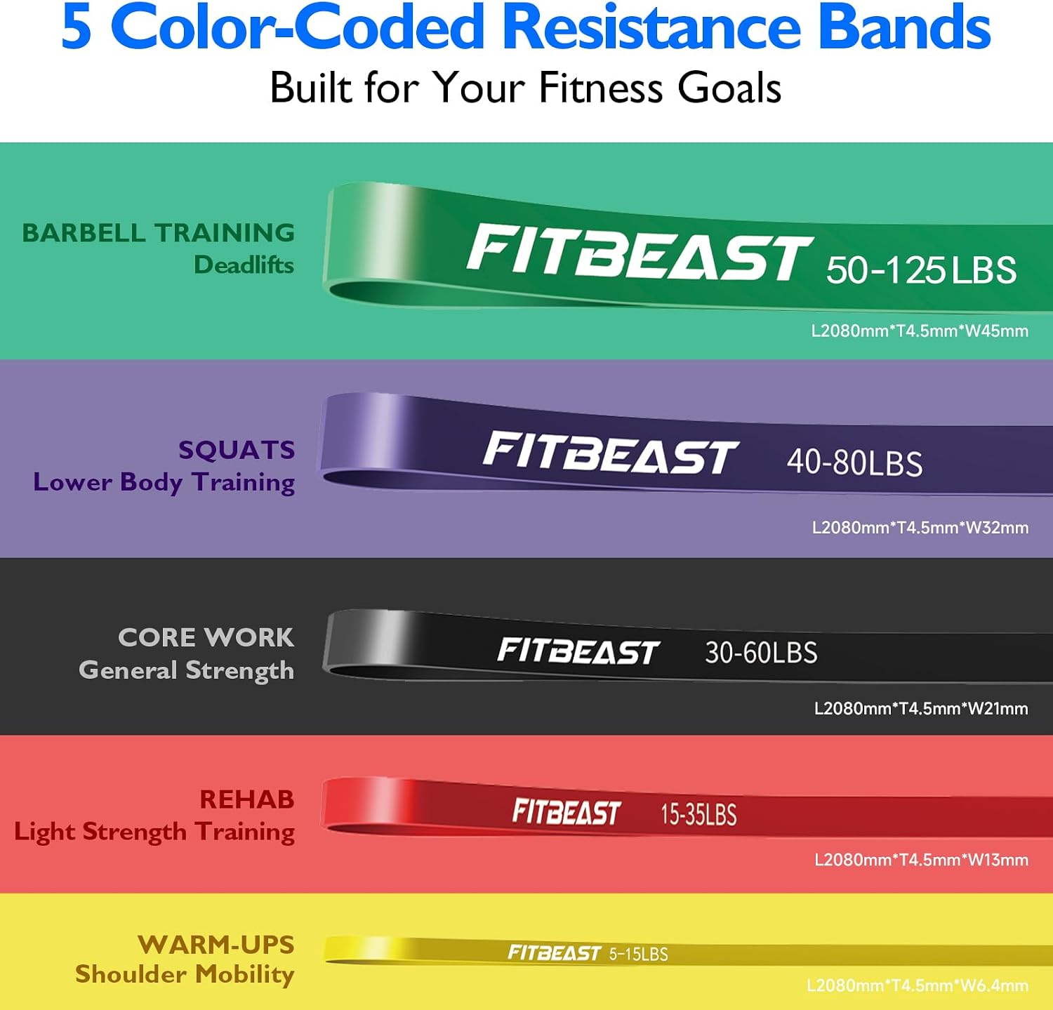 Resistance Bands Set, Pull Up Assist Bands for Strength Training, Pilates, Yoga, Powerlifting, Stretching, Mobility Exercises, Muscle Toning, Full Body Workout - view 2