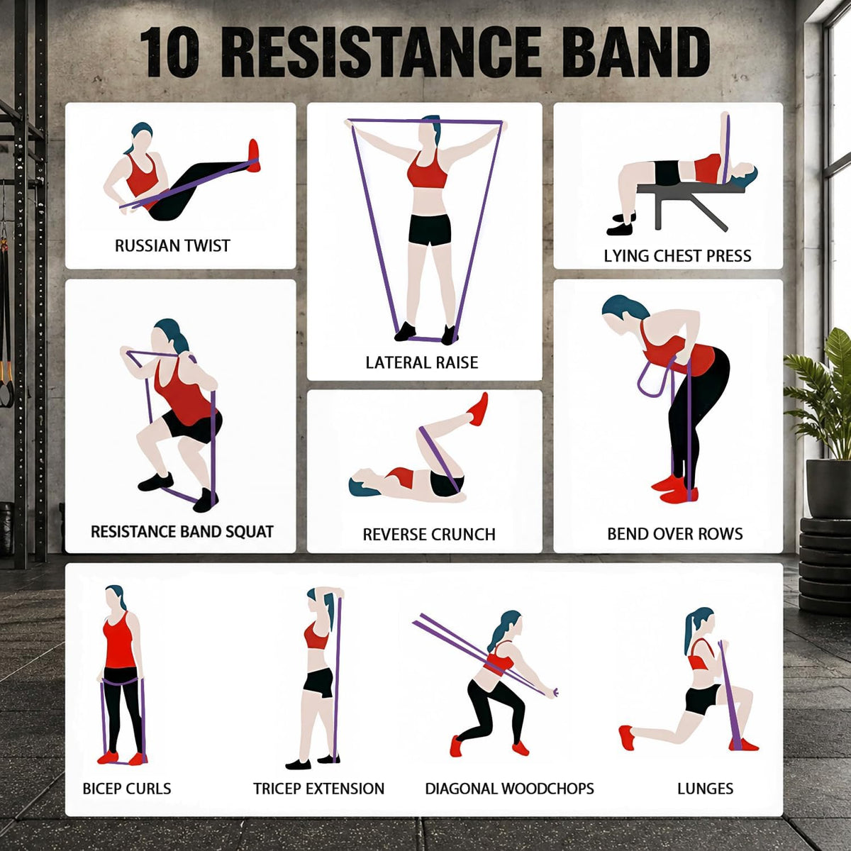 4-Level Resistance Bands for Working Out Non-Slip Strength | No latex proteins,Long time temperature changes,resist wear and tearing,Physical Therapy,Strength,Full Body Exercise - view 7