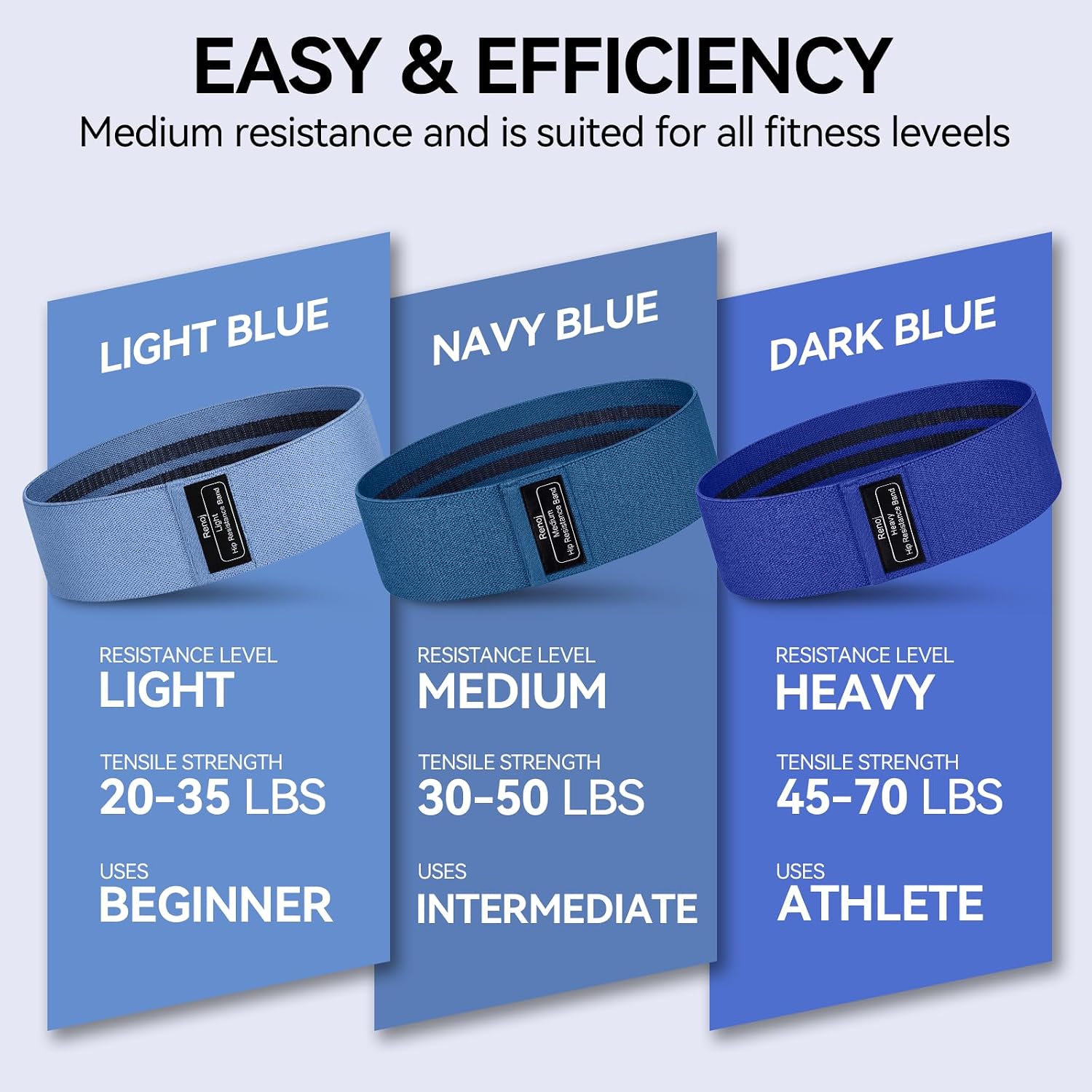 Resistance Bands for Working Out: 3-Set Professional Exercise Bands for Pilates, Yoga, Home Gym, Booty, Leg Training | Heavy/Medium/Light Fabric Loops for Women Men - view 6