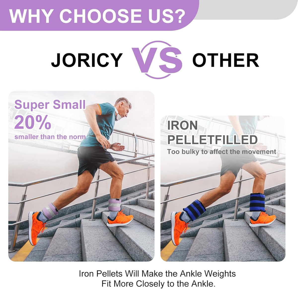 Ankle weights a pair of 1/2/3/4/6/8/10/12/20 lbs wrist leg arm weights for women men with adjustable straps, strength weighted for physical therapy running walking home fitness gym workout weight loss - view 3