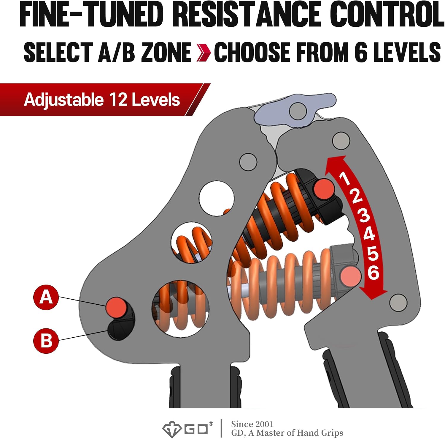 IRON GRIP Grip Strength Trainer Hand Gripper Forearm Strengthener Metal | Silent durable adjustable hand strengthening device, Hand exerciser squeezers, arm wrestling training equipment, grip trainer - view 4