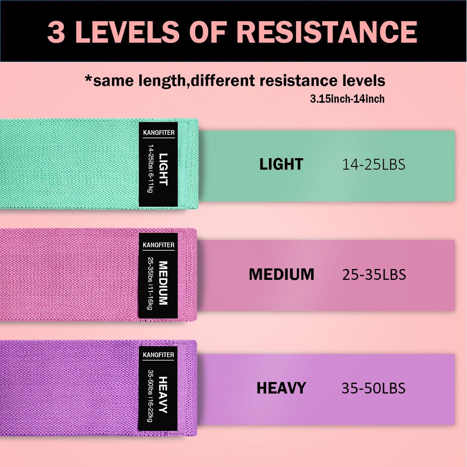 Non-Slip Fabric Resistance Bands for Working Out 3 Levels | Loop Exercise Bands for Booty Leg Butt Glute Hip, Elastic Stretch Workout Bands for Women Men Home Gym Fitness Yoga Pilates - view 2