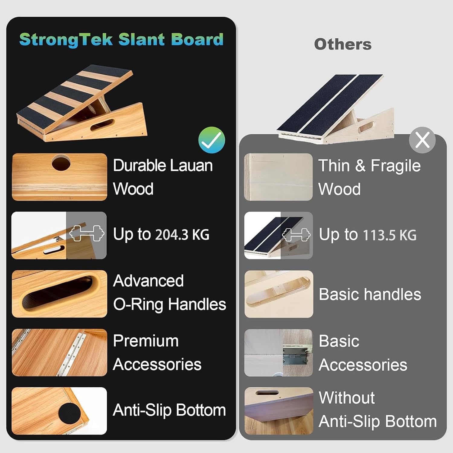 Wooden Slant Board, 5 Adjustable Angles, 500 lb, Side Handle | Partial-Coverage Grip Surface, Calf and Ankle Stretching, Squats, Physical Therapy, Rehab and Home Gym Use - view 3