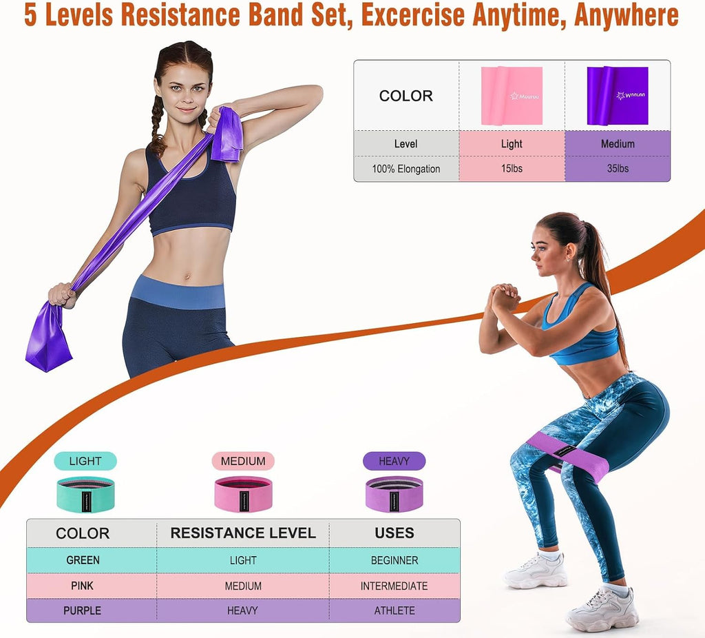 Pilates kit equipment, pilates ring and ball for women home workout | pilates set with 14'' magic circle, wrist weights, resistance bands, yoga strap, socks, bag, essentials accessories kit - view 5